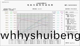 電機麯線圖