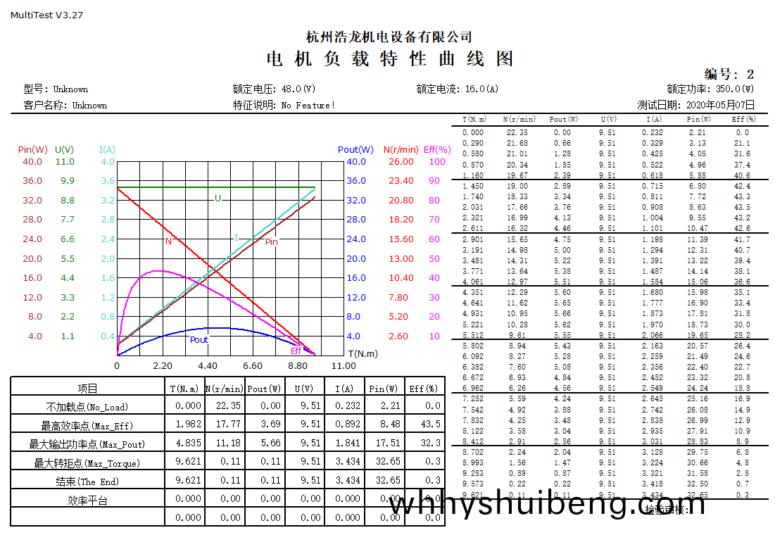 麯線圖片3.png