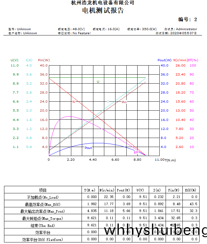 麯線圖片4.png
